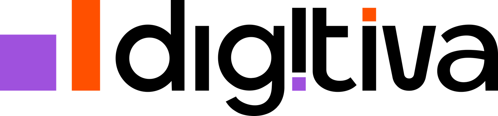 Digitiva - Parceiro Next Youth World